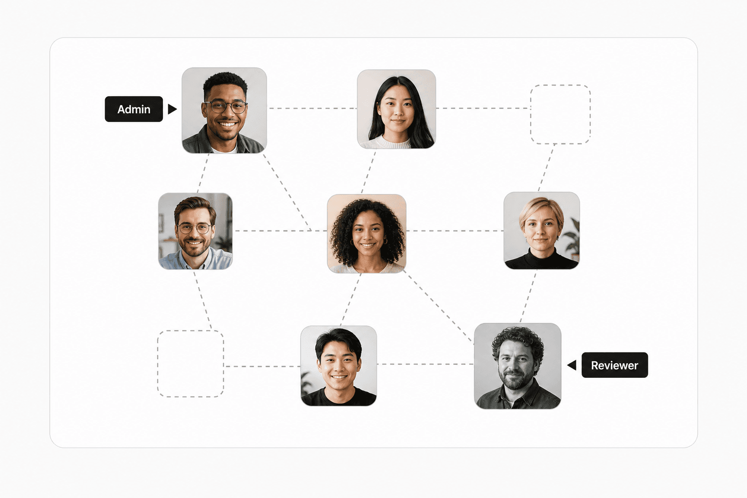 Team avatars connected around a shared conversation